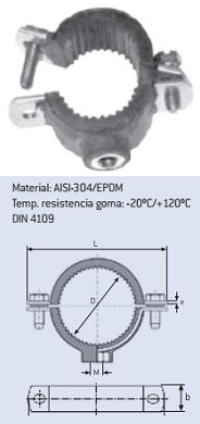 Press fitting acero inoxidable
