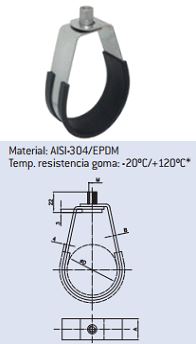 Press fitting acero inoxidable